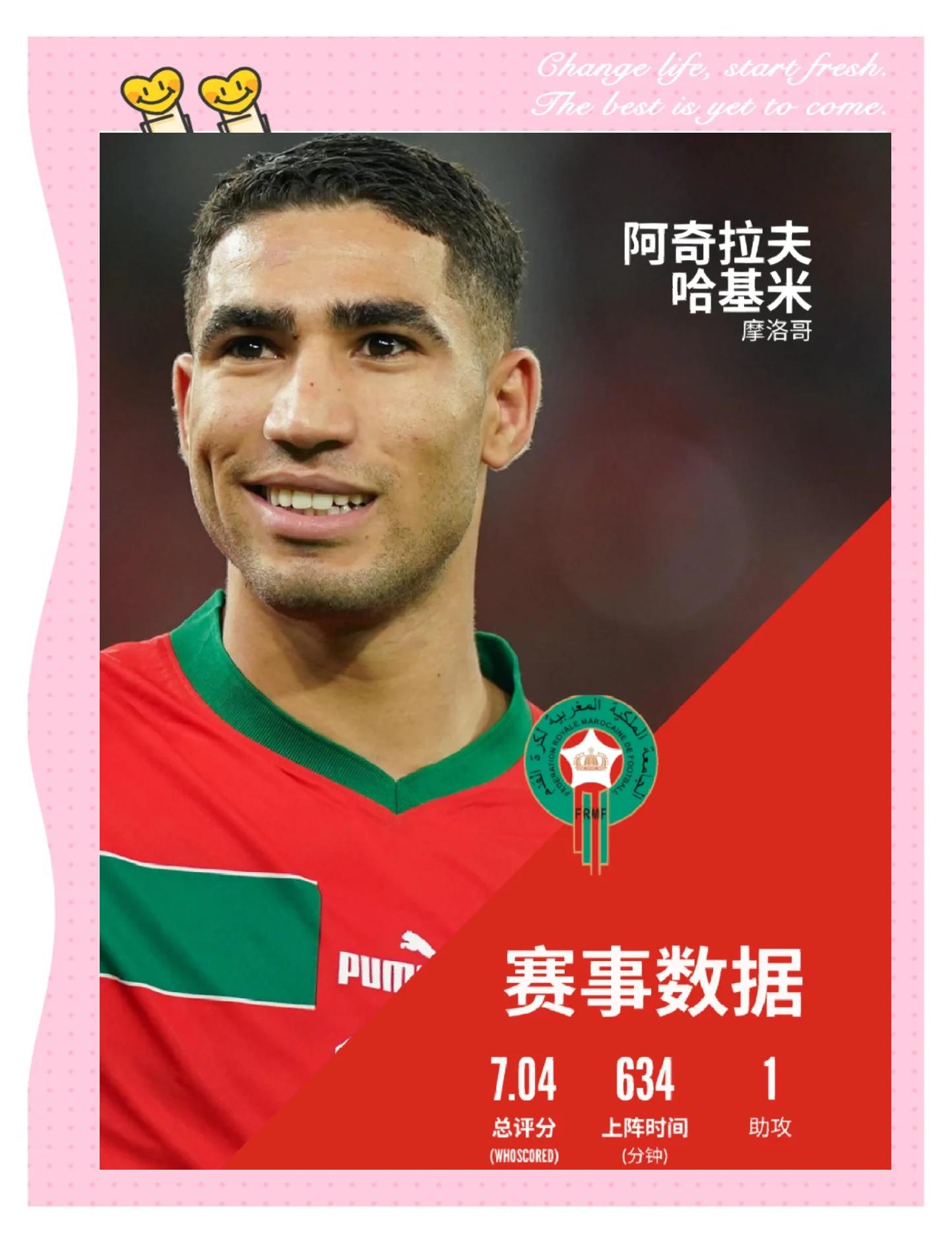 史瓦济兰球队大胜摩洛哥，轻松晋级