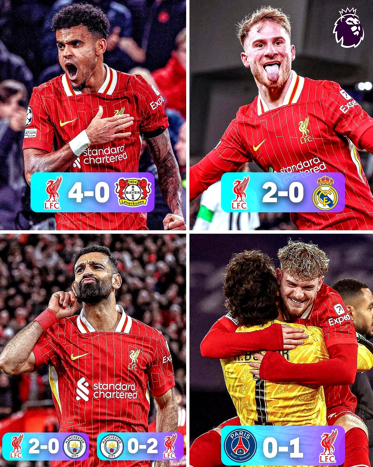 利物浦客场横扫对手，成功晋级欧冠半决赛